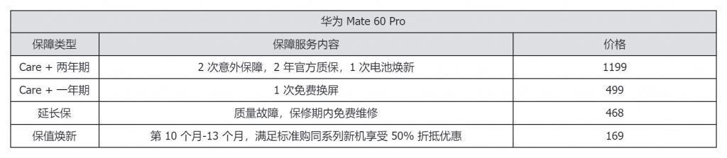看完旗舰手机维修价格后，我选择乖乖给手机贴膜戴壳。。。