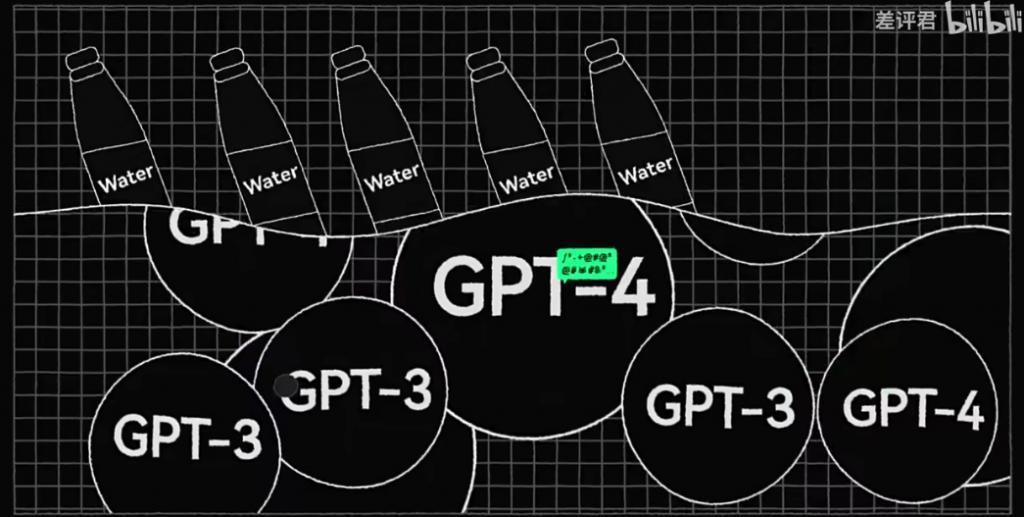够21万人喝一辈子的水，还不够谷歌服务器用7个月的？