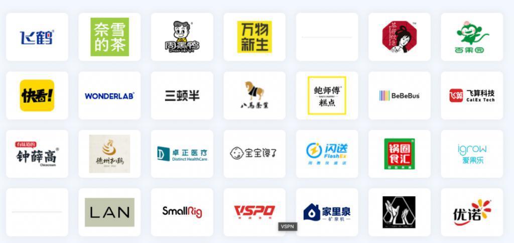 周黑鸭、奈雪、小红书背后的投资人，IPO了