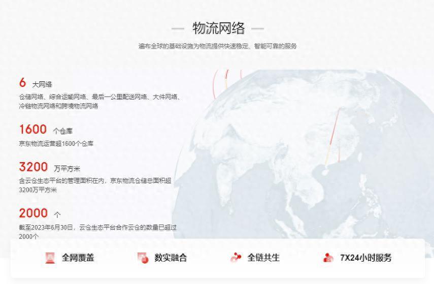 出海热，跨境物流大爆发