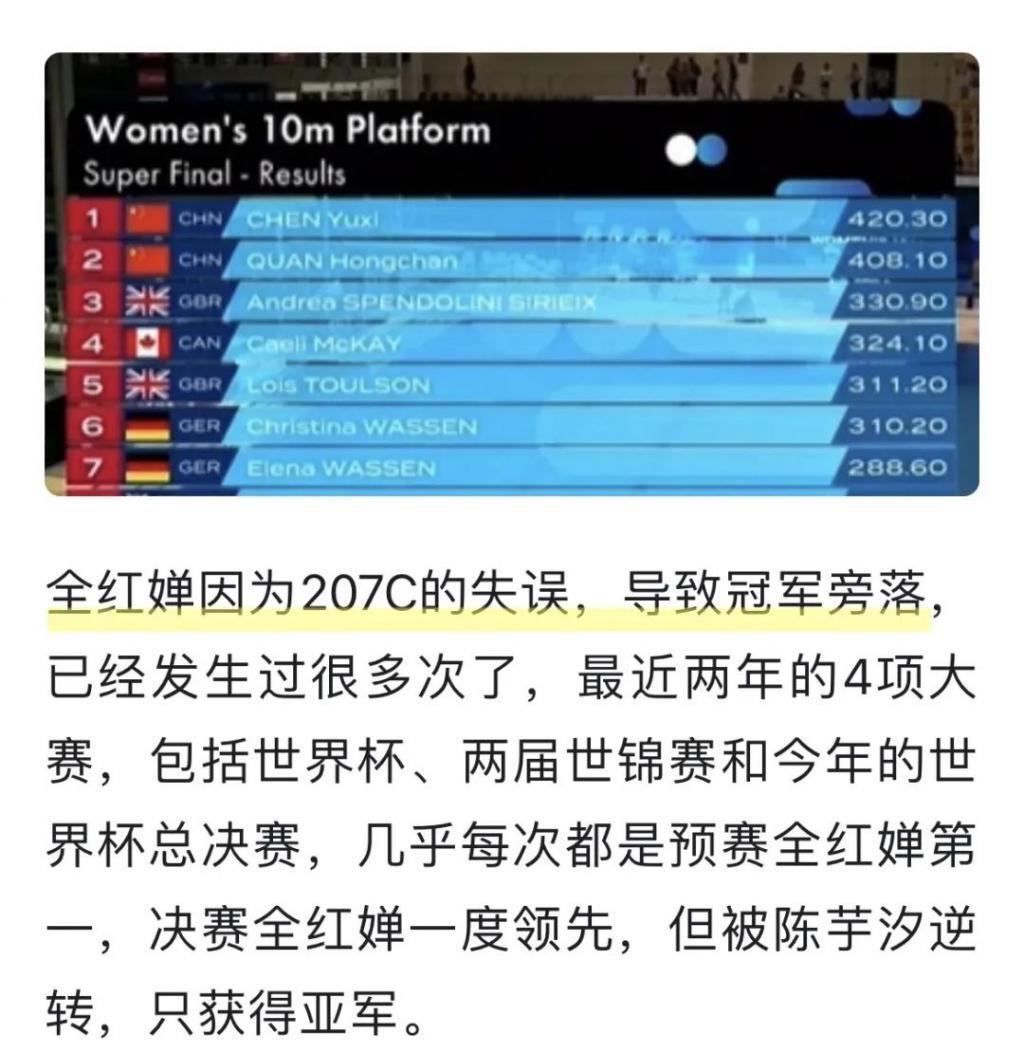 还记得全红婵吗?不负众望夺冠!