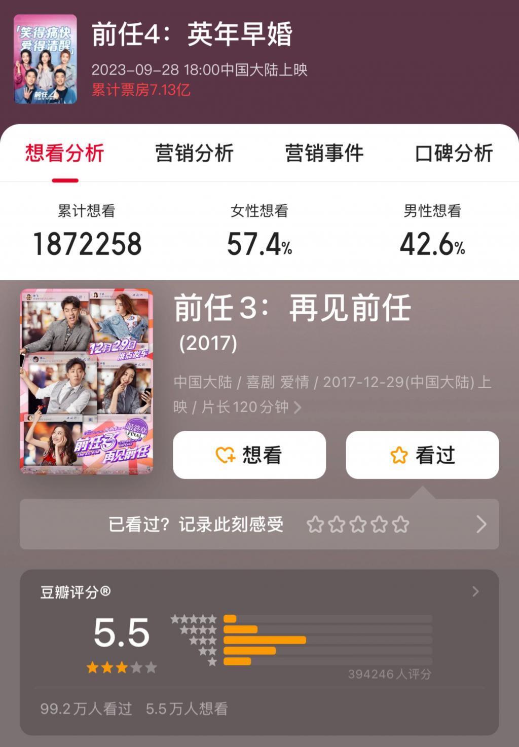 国庆档数据不好，但情况没那么悲观