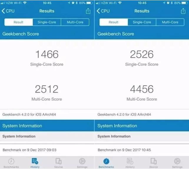 iOS 17，没人想更新了