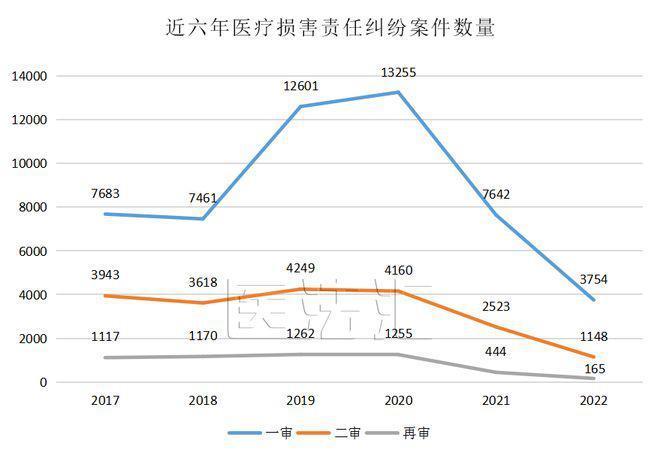 需求巨大的“网约护士”，被困在供给里