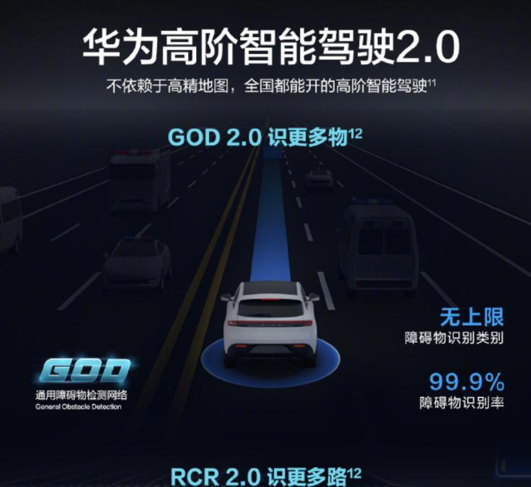 华为苏醒了，问界卖爆了