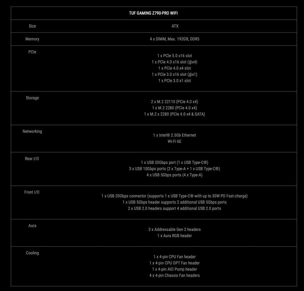 华硕 Z790 系列主板新品定档 10 月 16 日发布