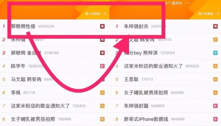 啊？被导演潜规则曝光，他俩真有一腿？