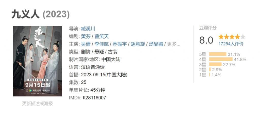 这些无法大爆的创新剧，折射小众与大众的壁垒
