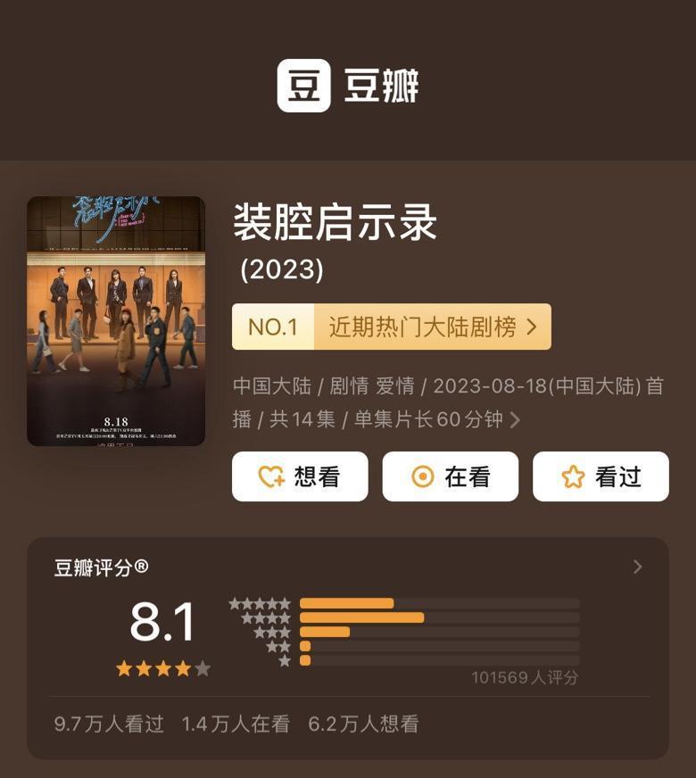 这些无法大爆的创新剧，折射小众与大众的壁垒