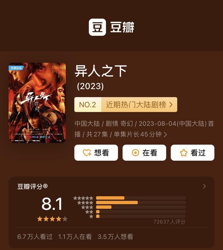 这些无法大爆的创新剧，折射小众与大众的壁垒