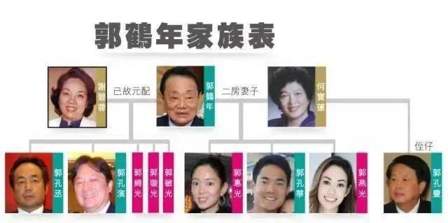 2800亿养出的千金小姐，活得这么寒酸？