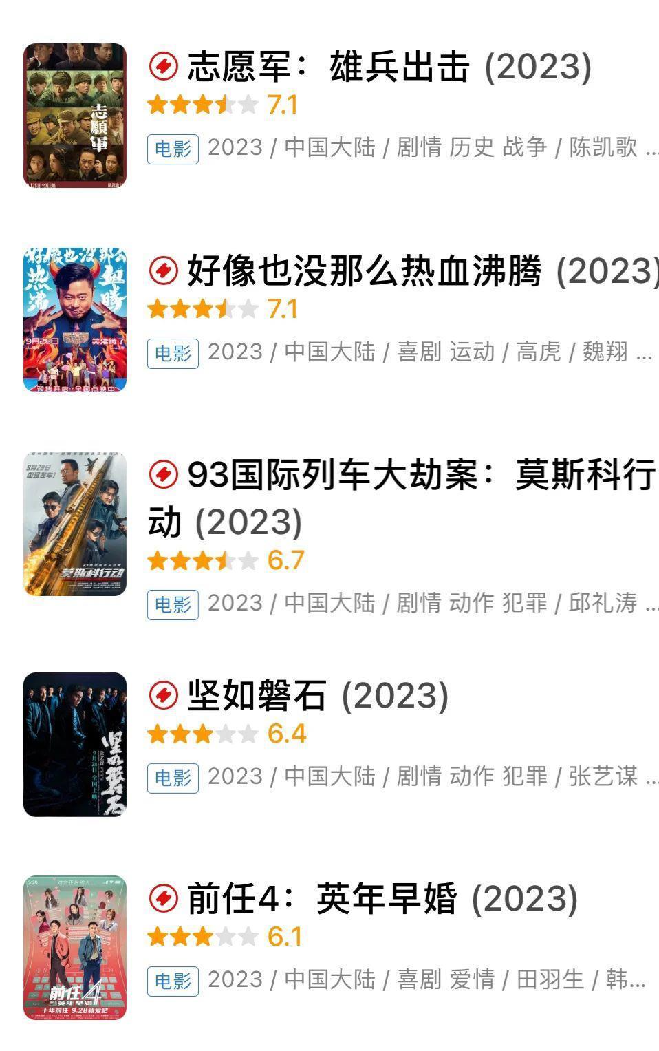 国庆档票房遇冷，谁的问题？