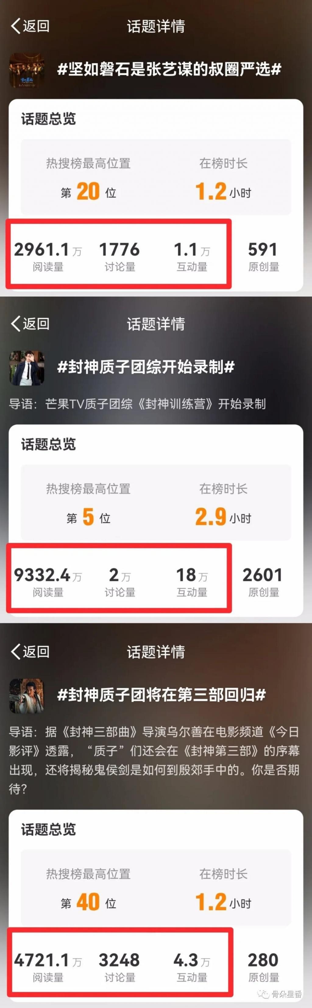 今年国庆档，男演员太多了，老戏骨也太多了