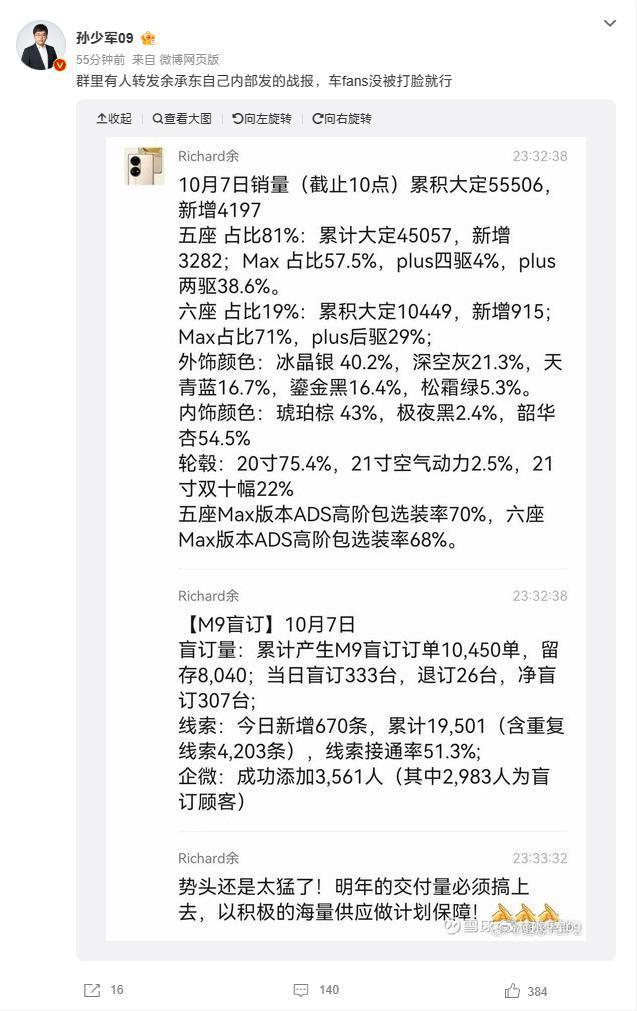 问界汽车“内部战报”曝光：M9盲订留存8040辆，新M7昨日增4197辆