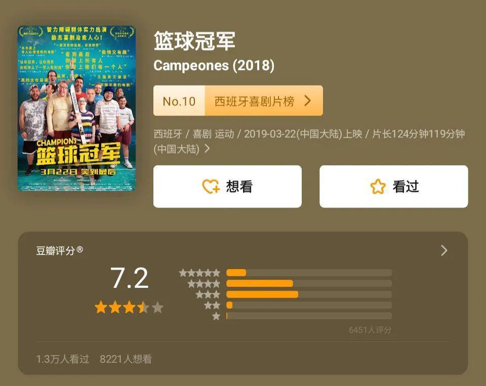 国产喜剧片没人看了？