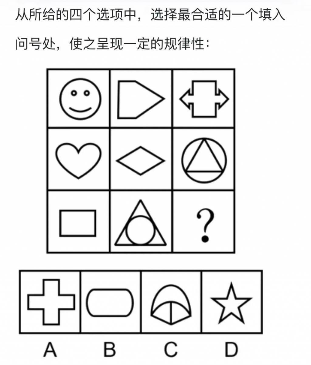 语音陪聊还能给你看病，升级后的ChatGPT又开始嘎嘎乱杀了。