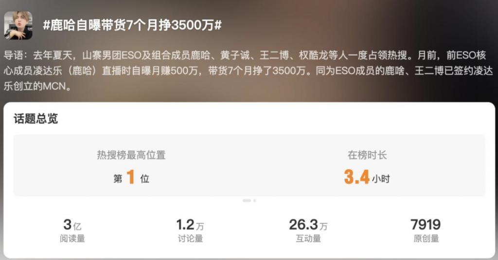 还记得模仿鹿晗的鹿哈吗？直播赚了3500万？