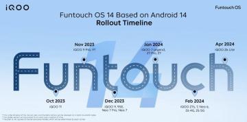Funtouch OS 14 在海外正式发布，国内的 vivo 用户终于跑在了前面