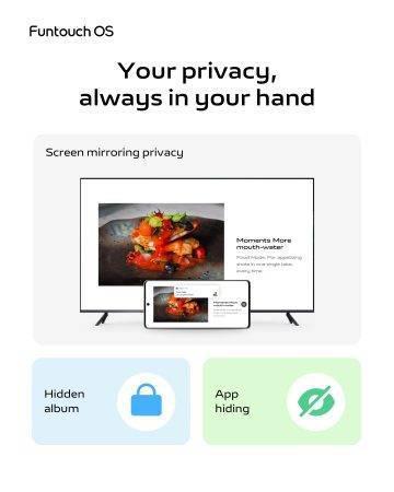 Funtouch OS 14 在海外正式发布，国内的 vivo 用户终于跑在了前面