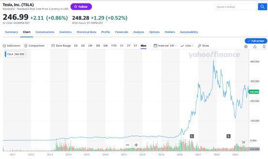 非典型马斯克，可能是让中国人最纠结的名人