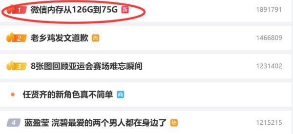 苦微信久矣？“微信内存从126G到75G”登上微博热搜第一