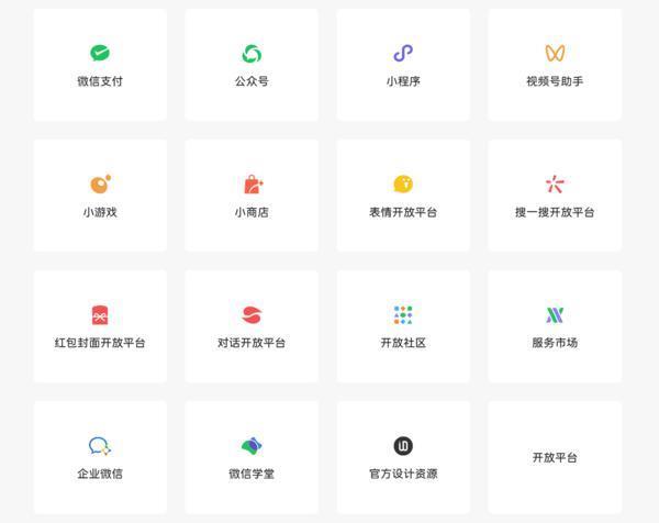 苦微信久矣？“微信内存从126G到75G”登上微博热搜第一
