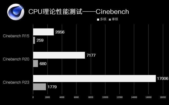 GTX1060迷你主机是惊喜还是惊吓 是大吃一惊