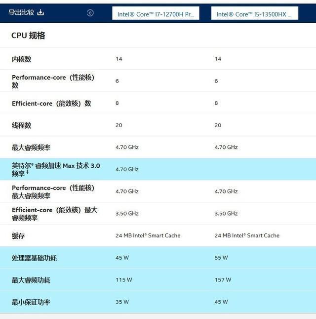 GTX1060迷你主机是惊喜还是惊吓 是大吃一惊