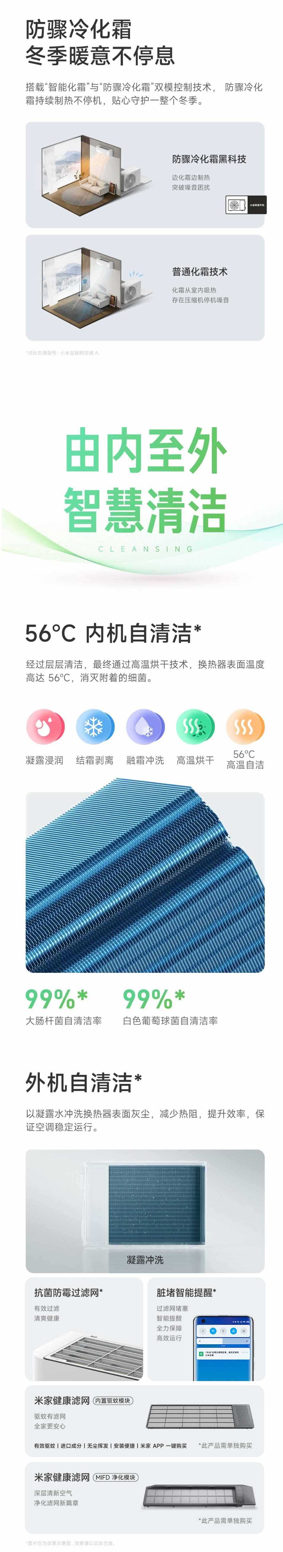 小米米家新风空调 1.5 匹 2023 版上架，售 2479 元