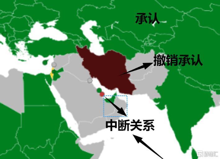 巴以激战，谁是幕后赢家？