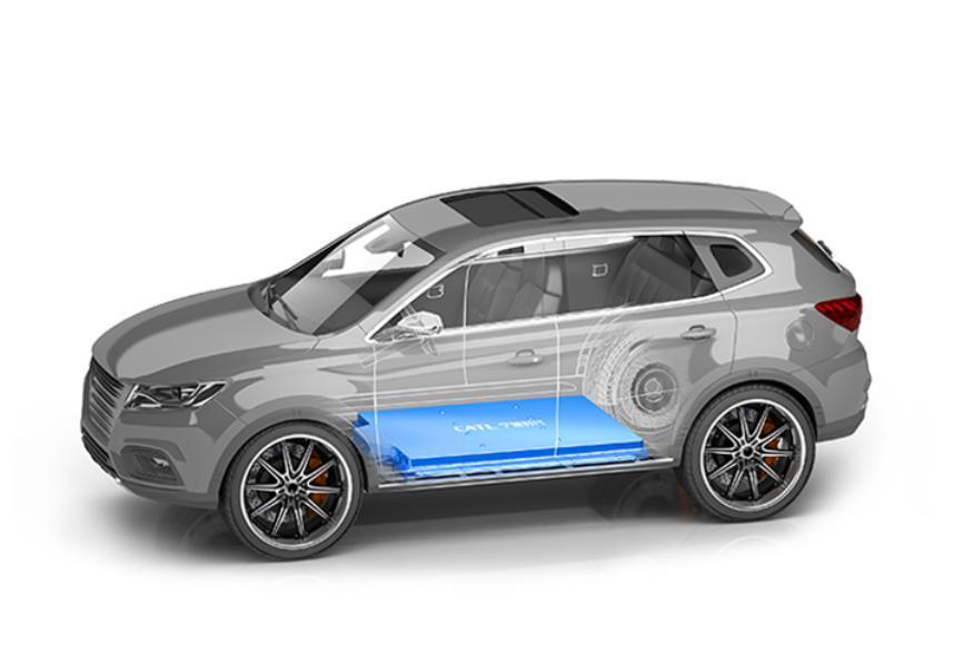 钠离子动力电池，正式登场！