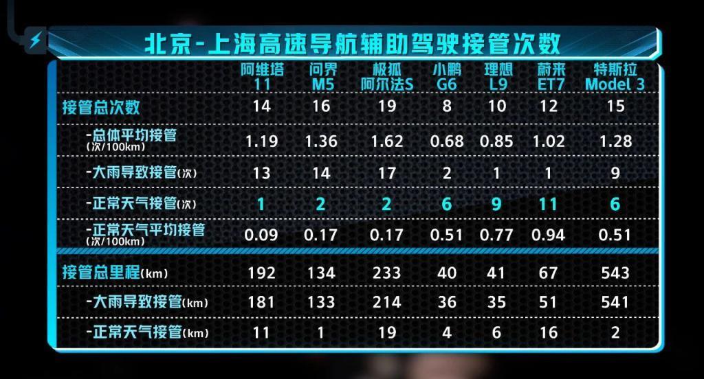 这才是华为汽车的王炸！