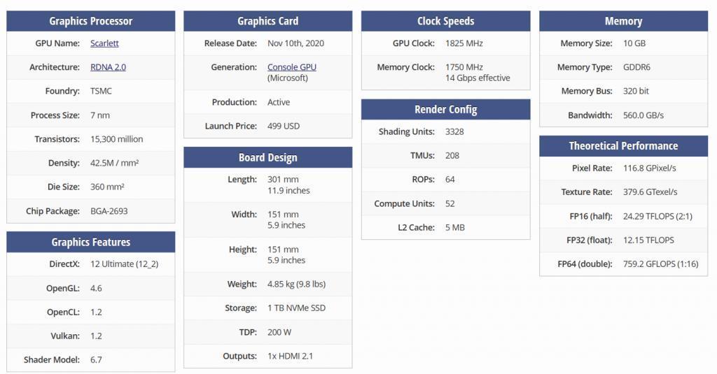 GPU拖后腿，开发商解释Xbox Series S版《心灵杀手 2》无60帧原因