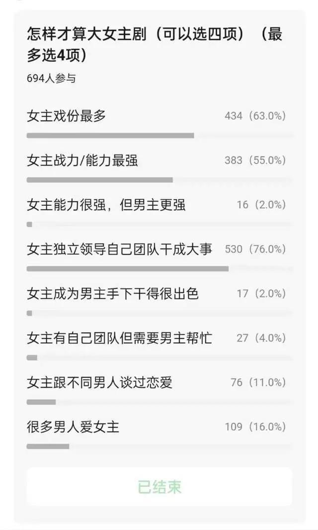 顶配婚姻塌房震撼热搜，傅首尔离婚剧本被papi酱一语道破