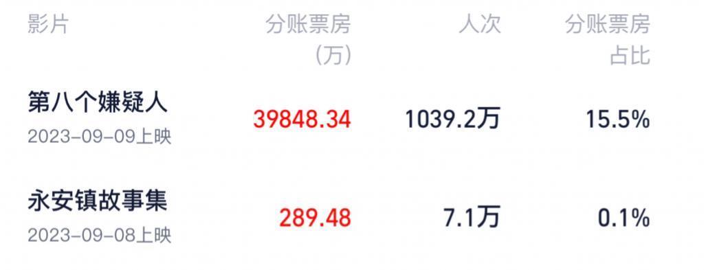 国货与亚运，本月好事成双
