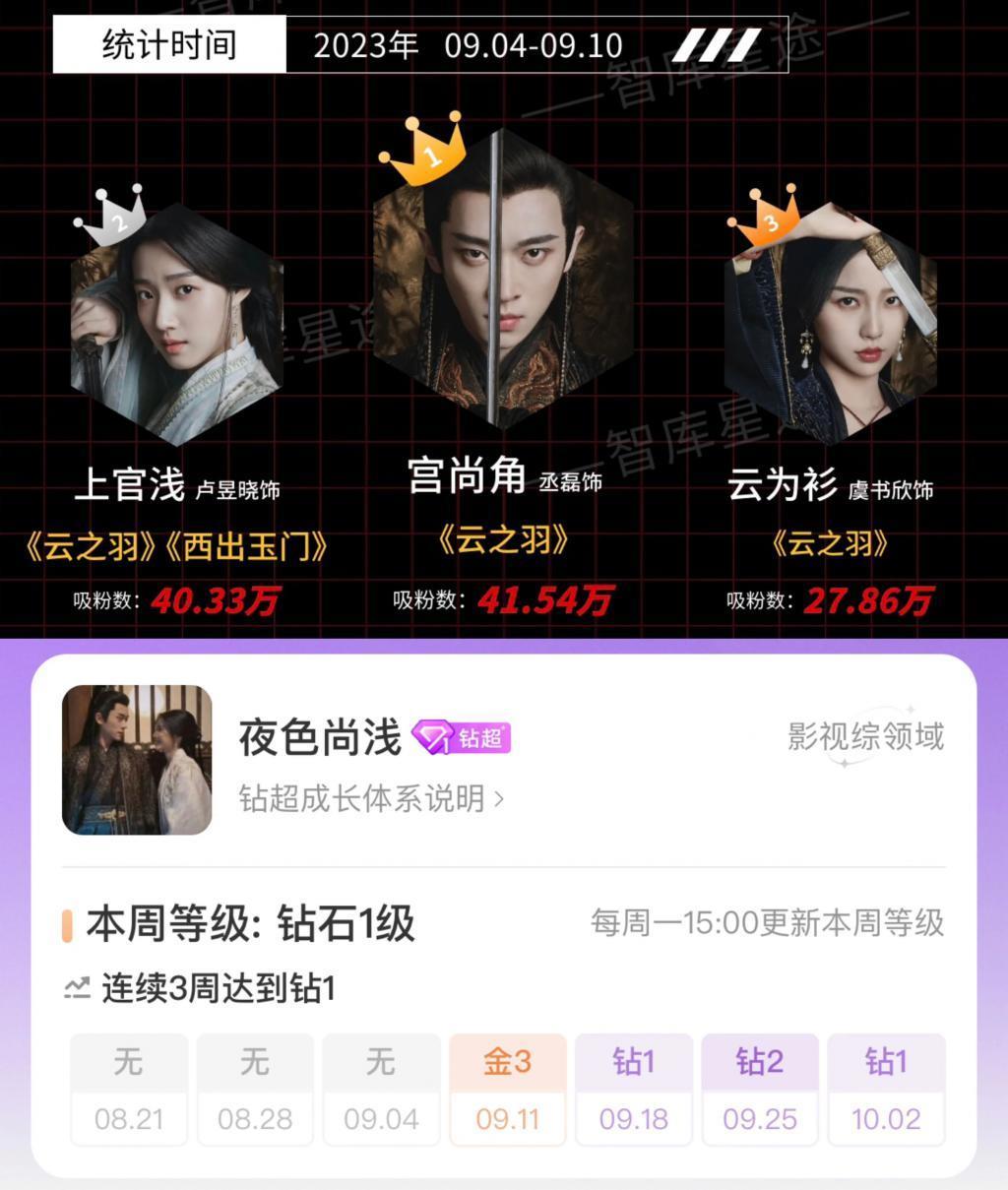 国货与亚运，本月好事成双