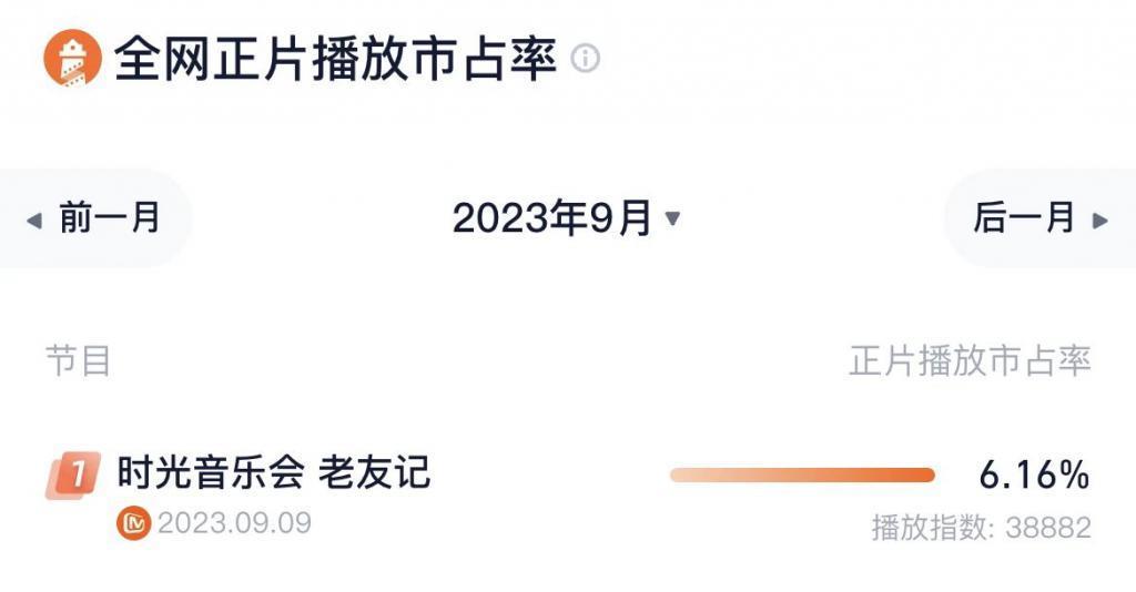 国货与亚运，本月好事成双