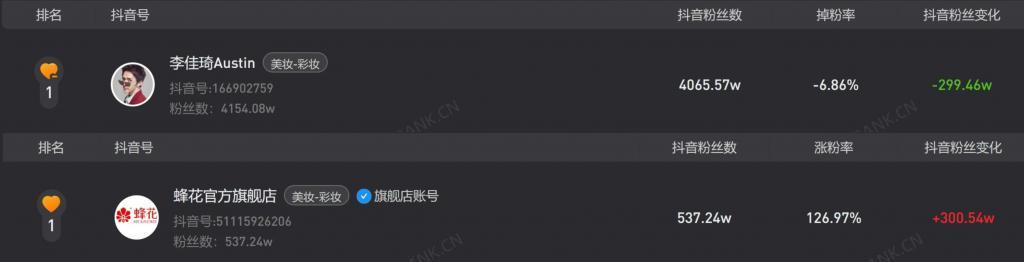 国货与亚运，本月好事成双