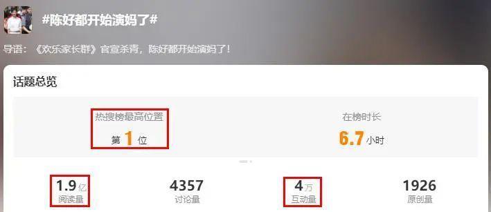 巅峰期选择隐退，她后悔吗？