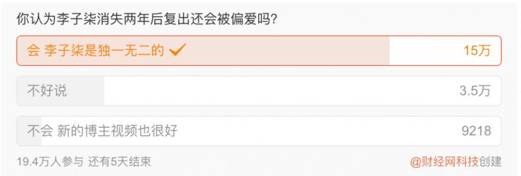 消失两年，李子柒为何依然被偏爱？