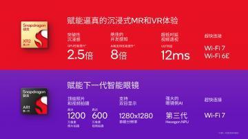 高通推出全新 XR2 和 AR1 平台，变革空间计算正式上线