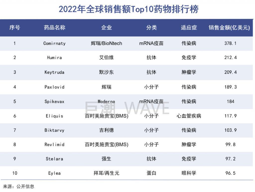 诺贝尔奖下的黑洞