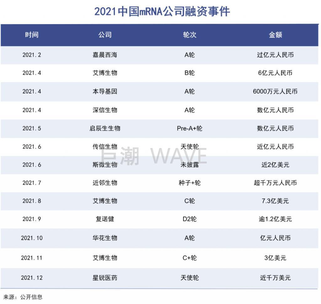 诺贝尔奖下的黑洞