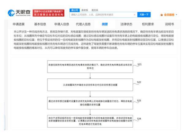 小米汽车业务近期动向汇总 雷军第一款车已蓄势待发？