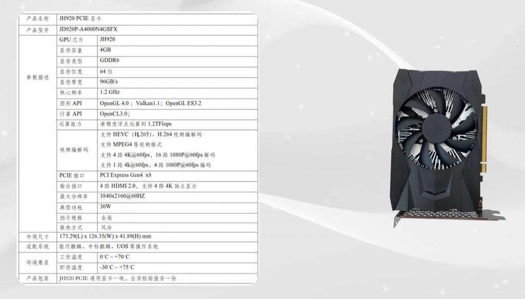 集特智能推出国产显卡 JH920：景嘉微 GPU，性能堪比 GTX 1050