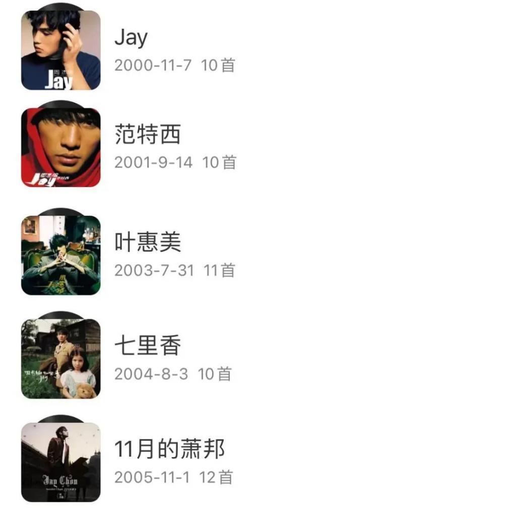 都是才华横溢音乐巨子，晚出道三年周杰伦为何比陶喆火这么多？