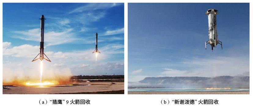 垂直返回运载火箭,有多难?