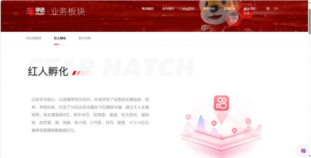 三只羊、东方甄选、交个朋友、辛选，4家公司业务布局梳理