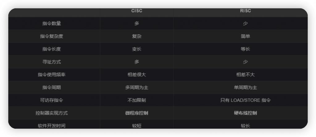 制裁不了华为，美国又打起一个歪心思