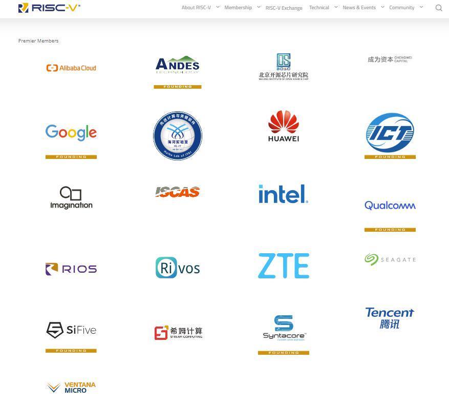 制裁不了华为，美国又打起一个歪心思